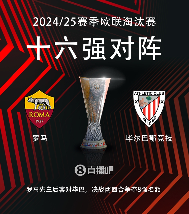 欧联16强对阵:罗马vs毕尔巴鄂竞技